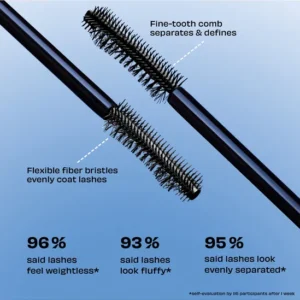 BENEFIT MASCARA BADGAL BOUNCE - Image 3