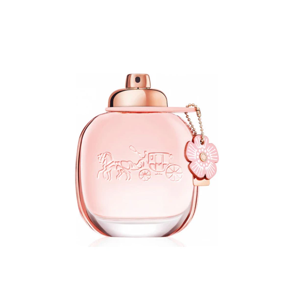Coach Floral Perfume | The Glam Edition Coach Floral Perfume | The Glam Edition