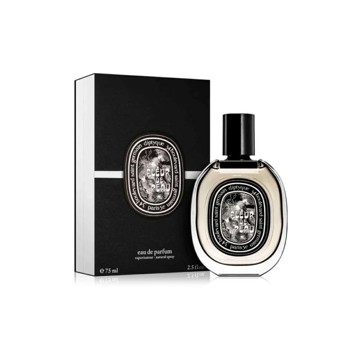 Diptyque Fleur De Peau Edp | The Glam Edition Diptyque Fleur De Peau Edp | The Glam Edition